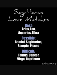 Sagittarius Love Matches Sagittarius Love Match