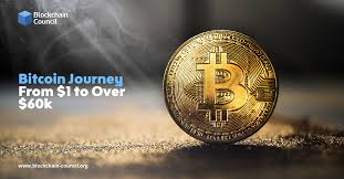It's claim to fame low cost storage for everyone. Bitcoin Journey From 1 To Over 60000