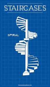 25 Types Of Staircases Custom Diagram For Each Style Spiral Staircase Plan Spiral Stairs Design Types Of Staircases