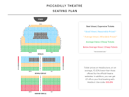 Piccadilly Theatre Seating Plan Watch Death Of A Salesman