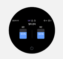 360º G 필터 (PFSAAC01)