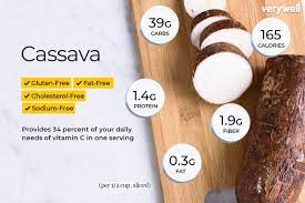 11.12.2019 · tapioca is usually found in stores in the form of small, white pearls made from extracted cassava starch. Cassava Nutrition Facts And Health Benefits