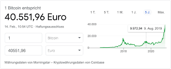 Die bitcoin kursprognose in euro im januar 2020 liegt bei 46832.5. Bitcoin Kursrekord Bei Katastrophaler Okobilanz Iphone Ticker De