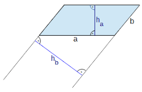 Berechnen des flächeninhalts und weitere längen. Flacheninhalt Parallelogramm Dreieck Und Trapez Matheaufgaben Und Ubungen Mathegym