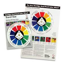 Goof Proof Color Wheel And Composition Chart By Robert