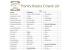 Pantry Essentials List