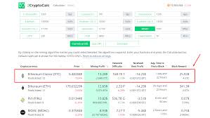 Ethereum network hash rate and difficulty How To Mine Ethereum Classic Etc Mining And Profitability Crypto Mining Blog