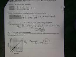 Math 7 Accelerated With Mrs Vandyke 2018
