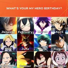 What Mha Character Are You Based Off Of Your Birthday Month 0 Im Tsuyu Hecc Yeah Follow Kirishimeme For More My Hero Anime Zodiac Hero