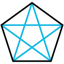 Analisando a figura, podemos afirmar que ele possui cinco lados, logo é um pentágono. Figura Geometrica Pentagono Educaimagenes