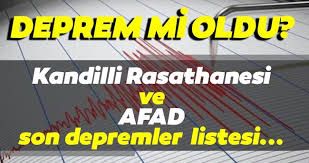 Günün en son korkutan deprem haberi elazığ ilinden geldi. Deprem Mi Oldu Elazig Da Korkutan Deprem Iste 31 Aralik Kandilli Rasathanesi Ve Afad Son Depremler Listesi Son Dakika Haberler