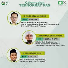 Sepanjang minggu ini, senarai calon pkr president wan azizah wan ismail announced the candidates for pkr's seats in selangor at a. Pas Selangor Pru 14 Menyaksikan Lambakan Calon Daripada Facebook