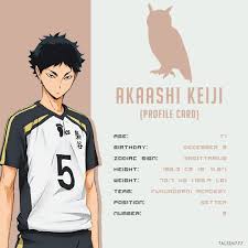 Mar 03, 2019 · september 20, koutarou bokuto (18/24) september 30, akinori konoha (18/24) october 9, sakae echigo (18/24) october 18, noboru akimiya (18/24) october 30, reon oohira (18/24) november 4, kazuki maruyama (18/24) november 8, yasushi kamasaki (18/24) (fun fact: Taleen S World Haikyuu Akaashi Haikyuu Characters Haikyuu