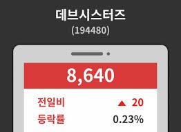 주식 배당금으로 생활할 수 있을까? 27ì¼ ë°ì¼ë¦¬ ì£¼ì‹ì •ë³´ ë°ë¸Œì‹œìŠ¤í„°ì¦ˆ 194480 ì˜¤í›„ 1ì‹œ 01ë¶„ ê¸°ì¤€ ì™¸ ì£¼ì‹ì‹œí™© ë°ì¼ë¦¬ì‹œí