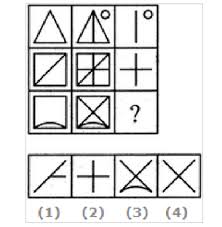 The Mcq Of The Week For Readers Q Select A Suitable Figure From The Four Alternatives That Wo This Or That Questions Math Activities Preschool Maths Puzzles