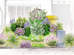 Ideen Fur Den Reihenhaus Vorgarten Vorgartengestaltung Vorgarten Garten Und Vorgarten Gestalten