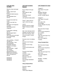 Sejarah gemilang lagu mp3 download from lagump3downloads.com. Lirik Lagu Jalur Gemilang