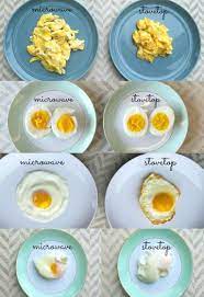 Here's the right way to prepare eggs over easy, scrambled, poached and more! Pin On Food
