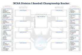 Regionals, bracket, how to watch originally appeared on nbc sports chicago. Arkansas Lands No 2 Seed In Houston Regional Of 2012 Ncaa Baseball Tournament Fayetteville Flyer