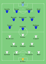 England vs italy, euro 2020 final, kicks off an increasingly streetwise england face the masters of the dark arts tonight. Uefa Euro 1980 Group 2 Wikipedia