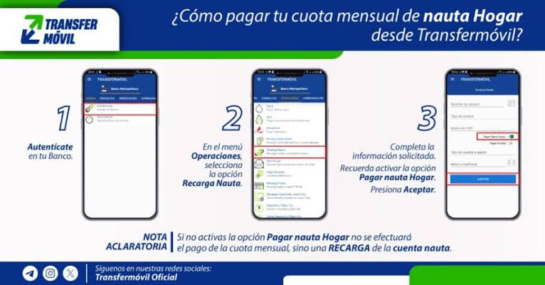 Cómo pagar la cuota de nauta Hogar en tres sencillos pasos? - Agenda Económica