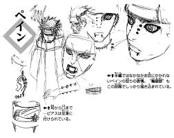 Please wait, the page is loading. Nagato Narutopedia Fandom