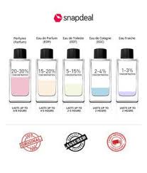 (polo blue por ralph lauren para hombre, eau de toilette spray natural, 4.2 onzas) que cuesta: Ralph Lauren Polo Supreme Oud Eau De Parfum Spray Buy Online At Best Prices In India Snapdeal