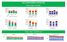 This presentation slide shows three key performance indicators or kpis in a dashboard style design. Kpi Template Excel A Gateway To Track Your Business Performance