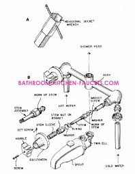 3 Piece Bathroom Faucet Set Best Of 2 And 3 Handle Bath Tub And Shower Faucet Re Bath Bathroom In 2020 Shower Faucet Repair Tub And Shower Faucets Bathroom Faucets