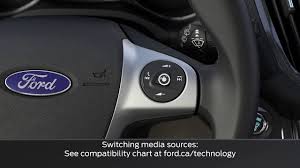 Sync 3 New Features With Riverview Ford Lincoln