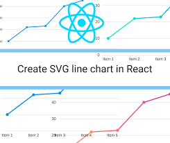 Create Svg Line Chart In React Bitcoin Insider