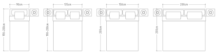 Você pode comprar as medidas de camas box solteiro, por exemplo, para ganhar um espaço a mais para guardar seus pertences. Arrevol Arquitectos Como Dimensionar Un Dormitorio Medidas Minimas Y Consejos