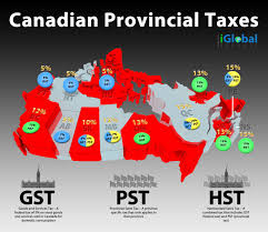 taxes for each providence in canada in 2019 canada