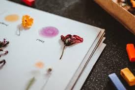 May 02, 2019 · get the free printable poem by scrolling to the bottom of the post and clicking the photo! How To Write A Found Poem Thrift Shop Flowers Poetry Pop Poetry Blog