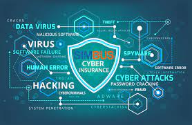How can insurance firms best mitigate cybersecurity risks? Simbus Cyber Liability Insurance Simbus360 Software Solutions
