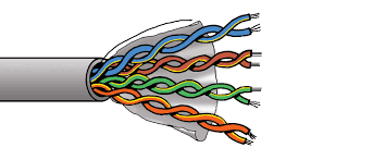 Terminating cat6 shielded cable with a standard rj45 connector: Draka Category 5e Patch Cable F Utp Uc300 S26 Eca Lfh Grey