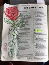 Pin On Bible Art Journaling
