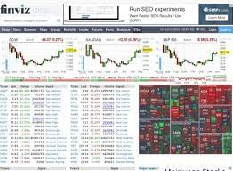 Finviz Stock Screener