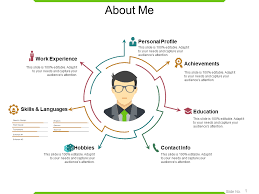 Highly configurable yet easy to setup. Personal Profile Template Free Download Profile Format Cv Template Free Cv Template Download Cv Template This Means That You Can Definitely Download As Many As You Can Without Having To
