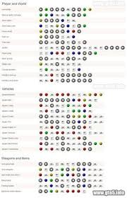 Xbox Cheat Codes Gta 5 Cheats For Xbox 360 Grand Theft Auto V Cheat Codes Gta 5 Xbox Gta 5 Xbox 360 Xbox Cheats