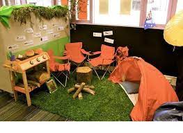 Discover More About Toddler Play Places Near Me Simply Click Here To Read More Viewing The W Role Play Areas Camping Dramatic Play Play Based Learning