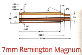 300 Win Mag Races 7mm Rem Again Ron Spomer Outdoors