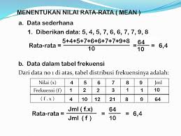 We did not find results for: Statistika Latihan Soal Diagram Median Dan Modus Mengumpulkan Data Ppt Download