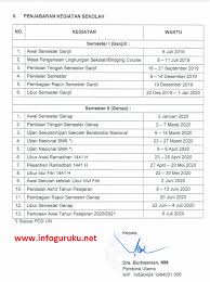 Soal bam kls 6 uts 2 ta 2019 2020 soal pas uas tema 4 kelas 6 semester 1 k13 terbaru 2019 2020 juragan les 38 lister over soal bam kls 6 uts 2 ta 2019 2020 iamthecoolestkidever from lh5.googleusercontent.com kode file dan subjek email: Soal Bam Kls 6 Uts 2 Ta 2019 2020 Soal Bam Kelas Vii Ok Kumpulan Soal Sd Soal Bahasa Jawa Ukk Kelas 6 Sd Semester Ta 2013 Romanatzii
