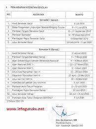 We did not find results for: Soal Bam Kls 6 Uts 2 Ta 2019 2020 Soal Bam Kelas Vii Ok Kumpulan Soal Sd Soal Bahasa Jawa Ukk Kelas 6 Sd Semester Ta 2013 Romanatzii