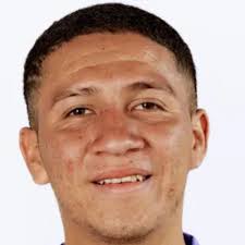 Players playing in Guatemala and who played in Football ::  playmakerstats.com