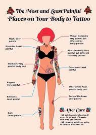 Pin On Inked Images