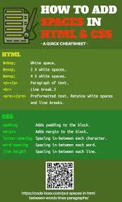 How To Add Spaces In Html Css Html Css Webdeveloper Coding Programming Beginner Web Development Programming Coding Websites Learn Computer Coding