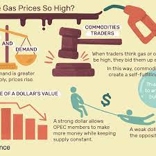 Tesco's price reduction will take effect immediately, while the others will. The Price Of Gas Why It Goes Up And Down