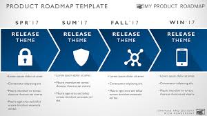 Four Phase Strategic Product Timeline Roadmap Presentation Diagram Management Development Roadmap Portfolio Management